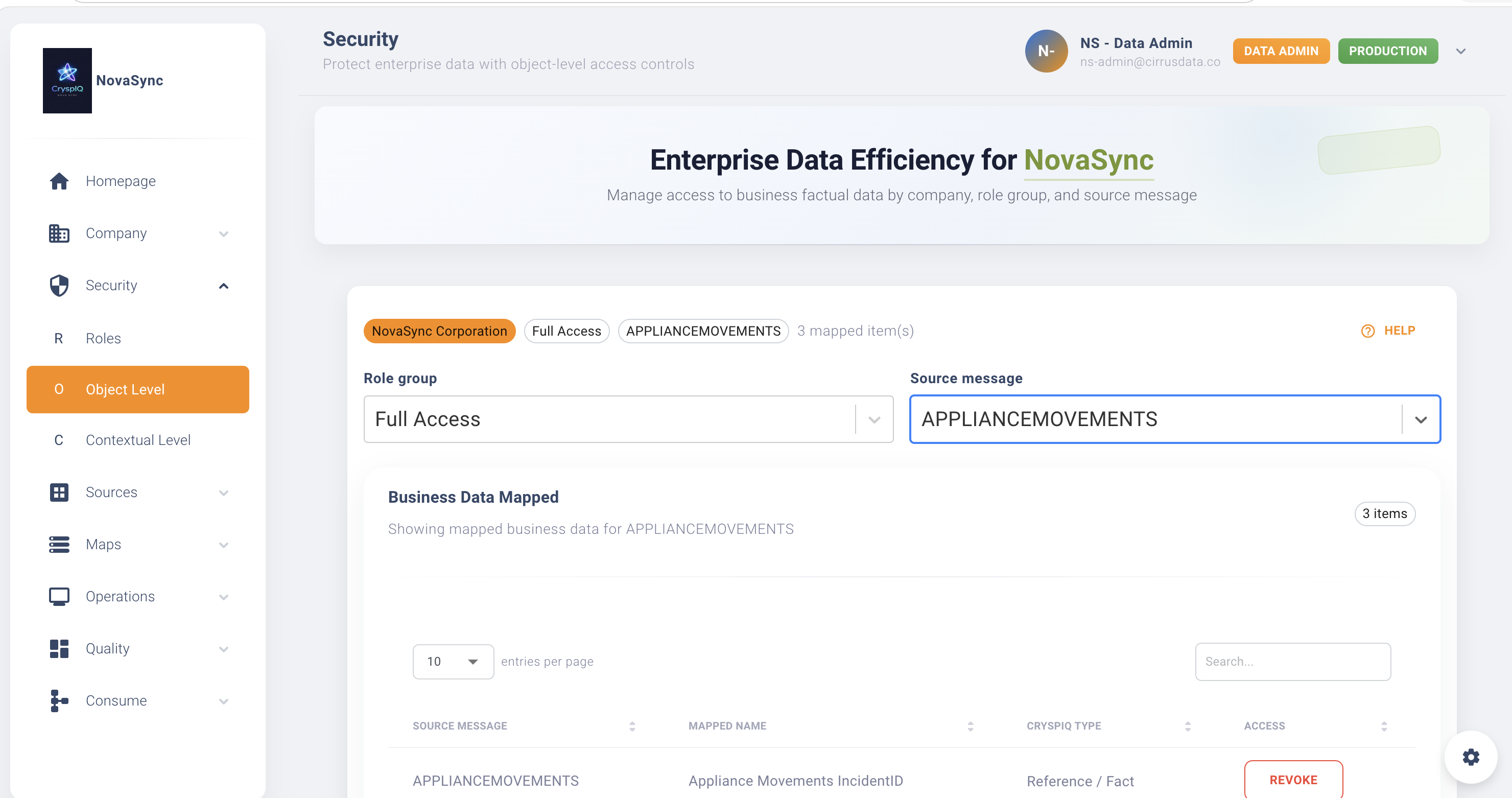Business Object Security Overview