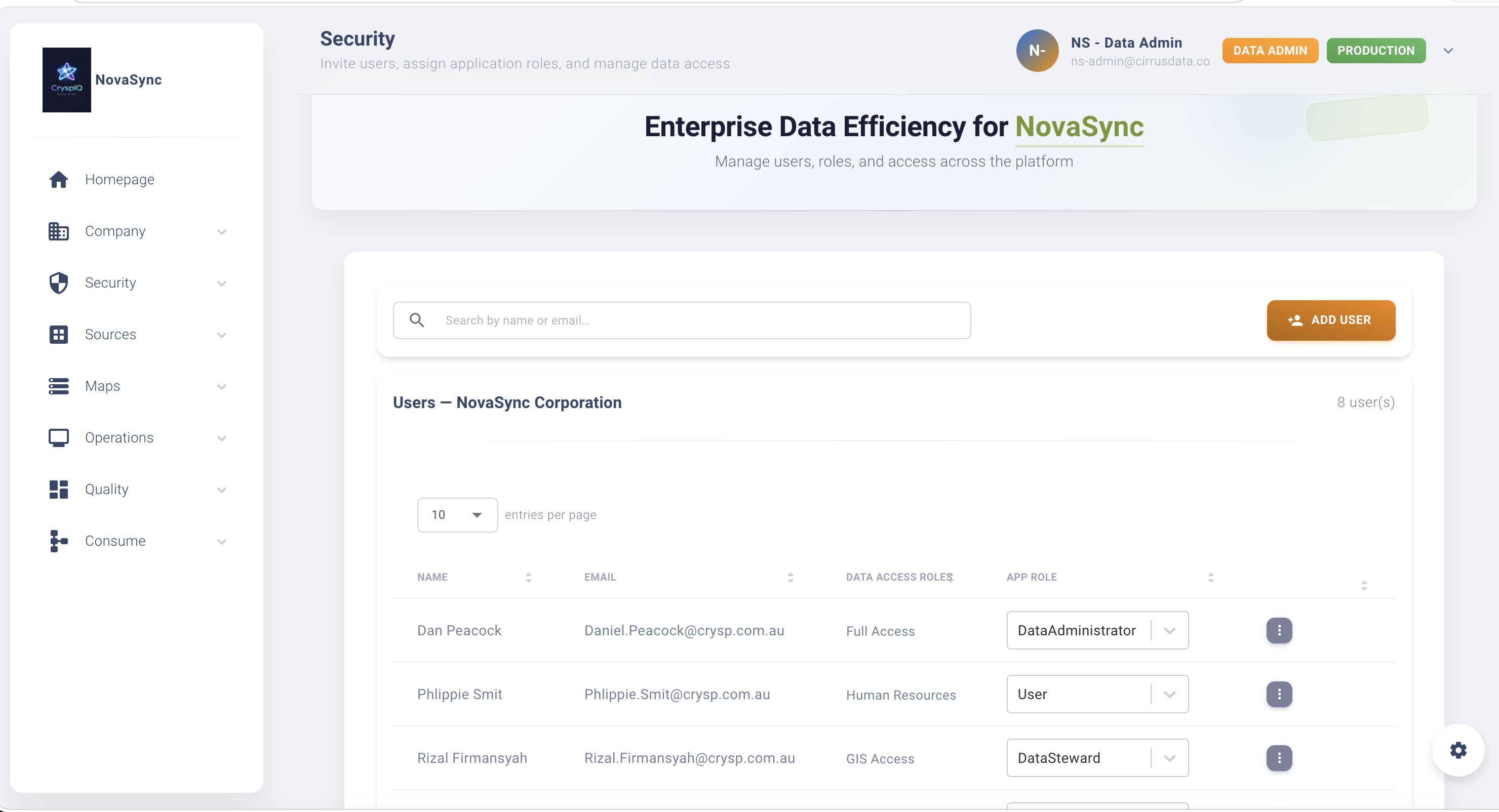 User Management screen