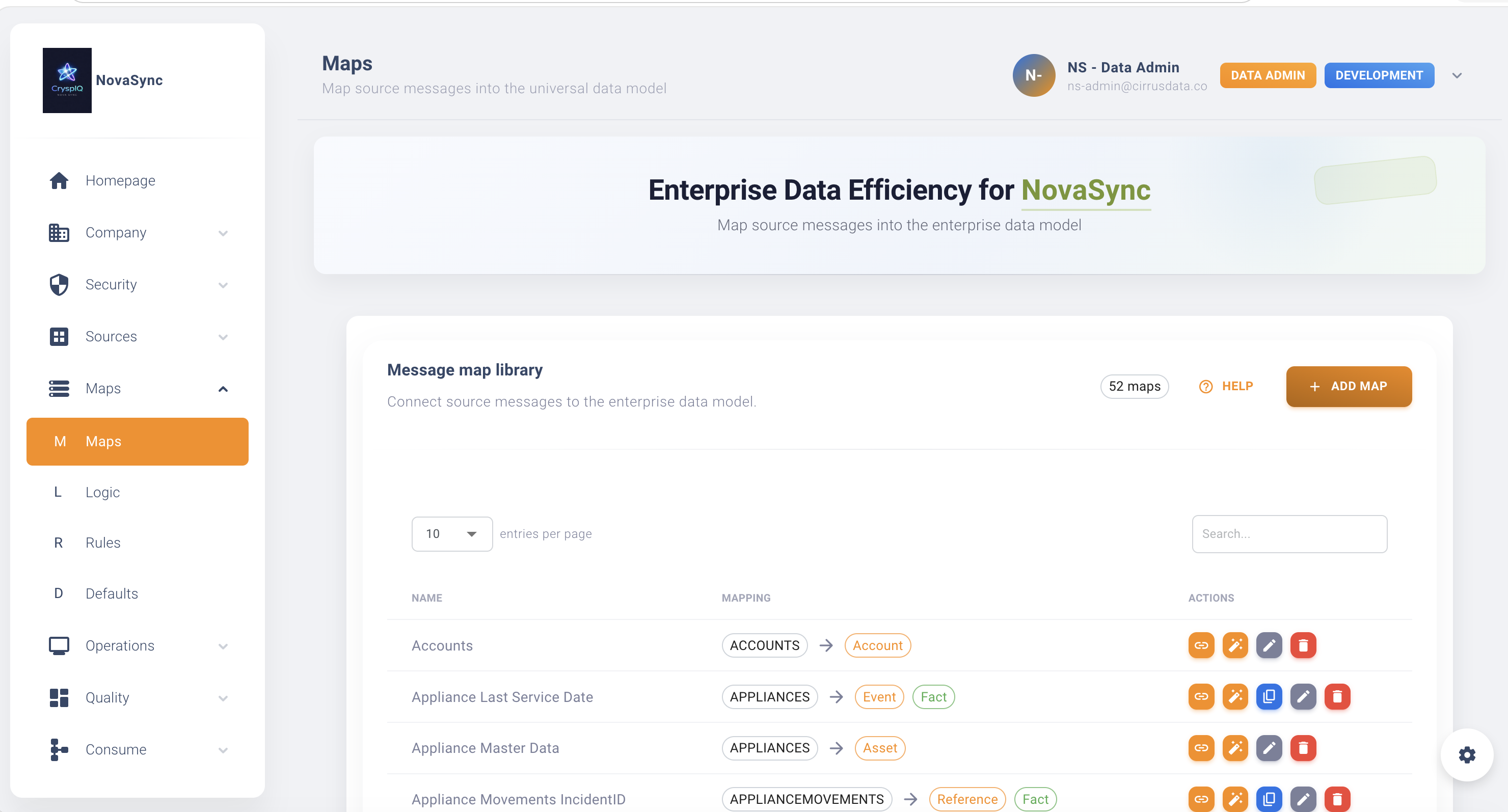 Message Maps Overview
